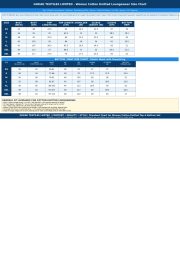 Women's Striper Cotton Top& Bottom Sets - Image 11